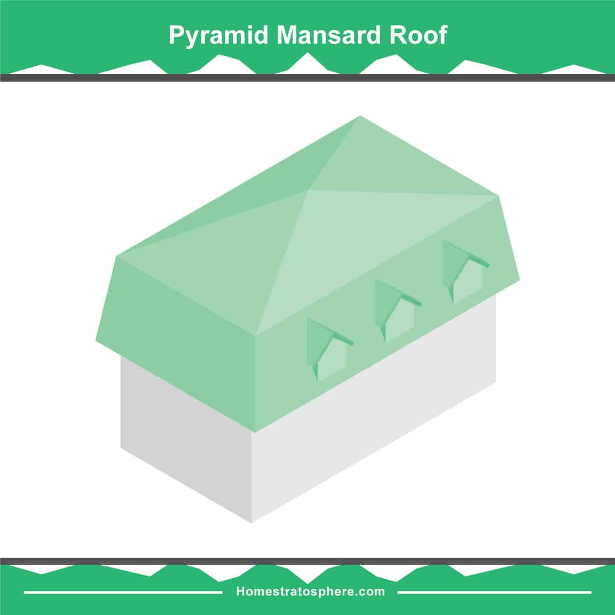 Pyeramid mansarard屋顶图