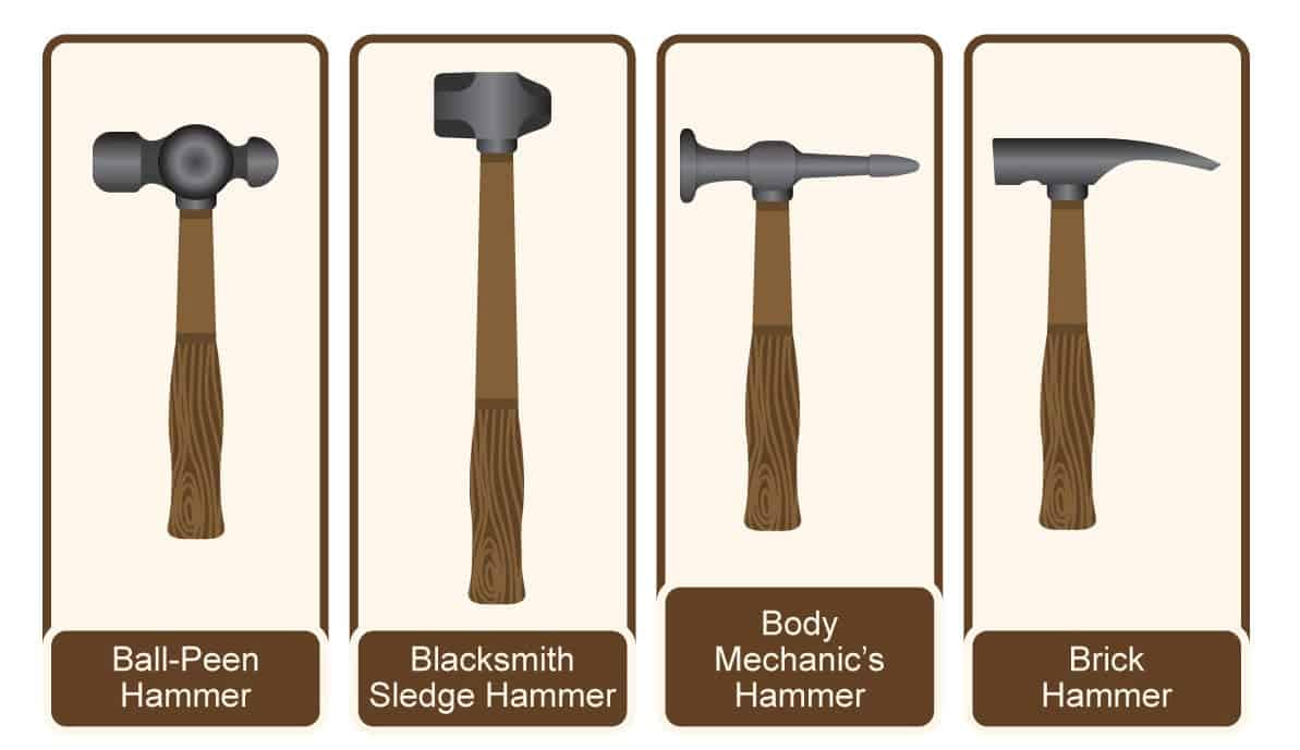 不同类型的锤子。