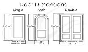 door-dimensions