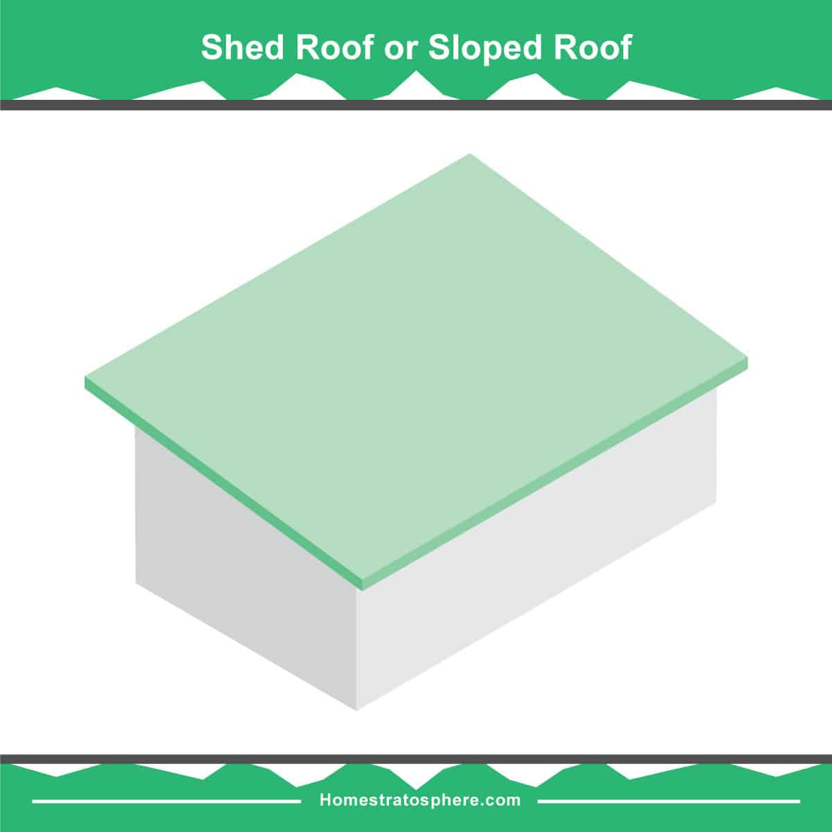 棚或斜屋顶图
