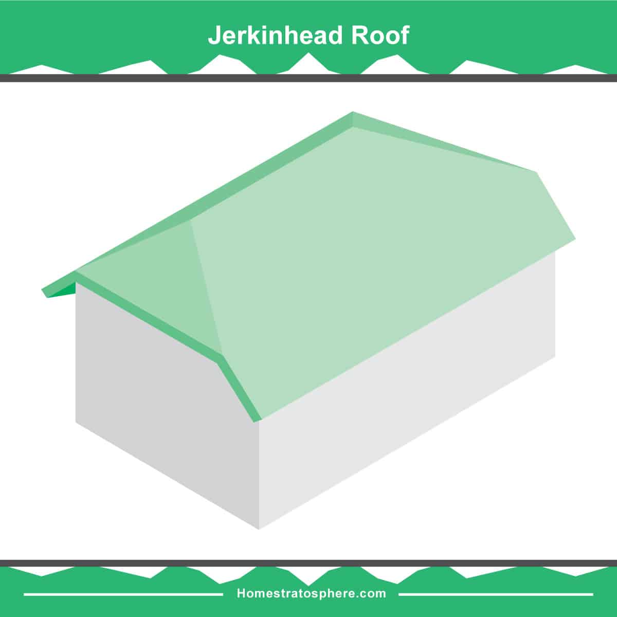 Jerkinhead屋顶屋顶图