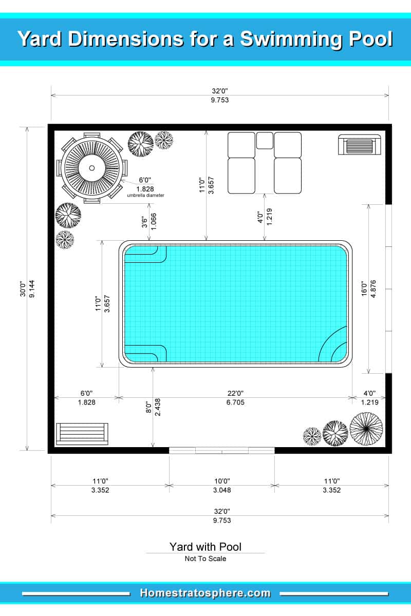 图表设置游泳池的码尺寸